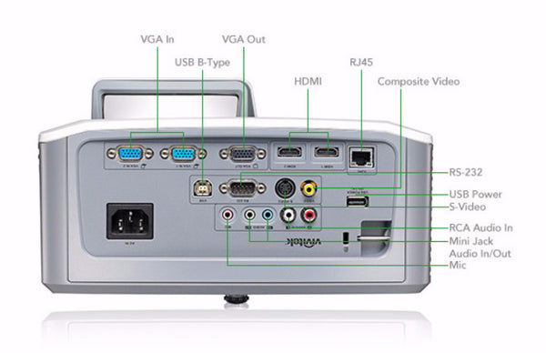 Vivitek DH758UST